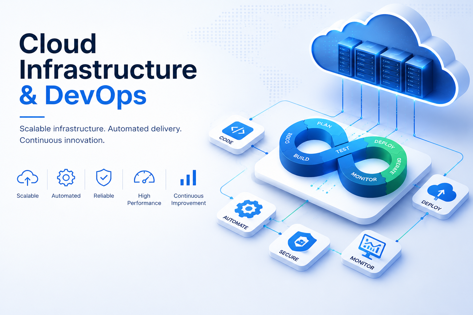 Cloud infrastructure and DevOps by Aiprus Software
